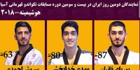 نتایج هوگوپوشان ایرانی در روز دوم